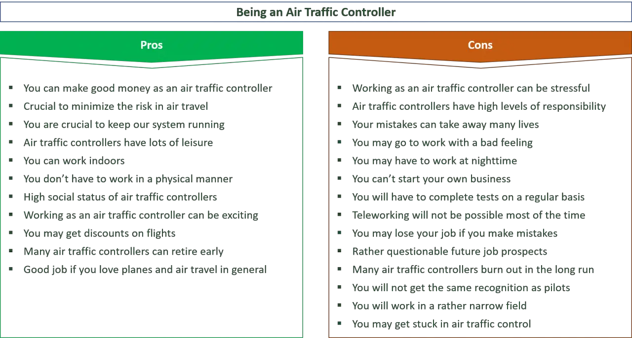27-key-pros-cons-of-being-an-air-traffic-controller-je