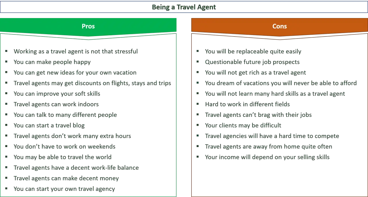 business travel pros and cons